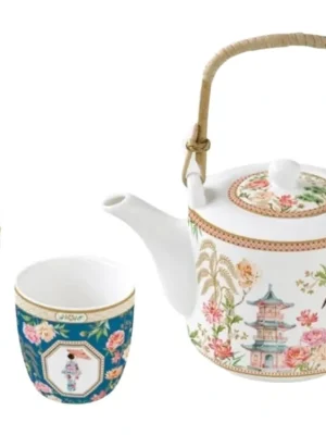 Čajová konvice 600 ml se sítkem a 2 šálky 160 ml JARDINS D'ORIENT Easy Life Koupit Online